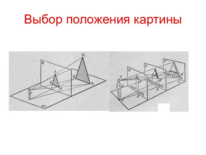 Выбор положения картины