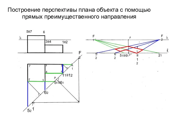 Построение перспективы плана объекта с помощью прямых преимущественного направления 52