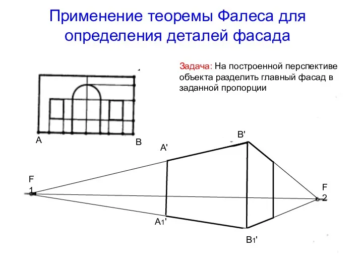 Применение теоремы Фалеса для определения деталей фасада Задача: На построенной