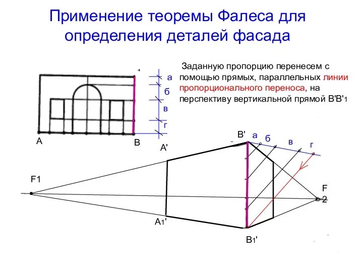 Применение теоремы Фалеса для определения деталей фасада Заданную пропорцию перенесем