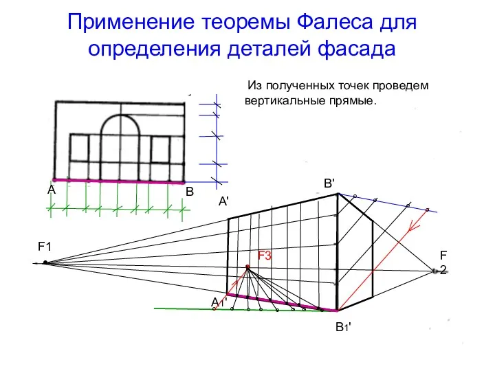 Применение теоремы Фалеса для определения деталей фасада Из полученных точек