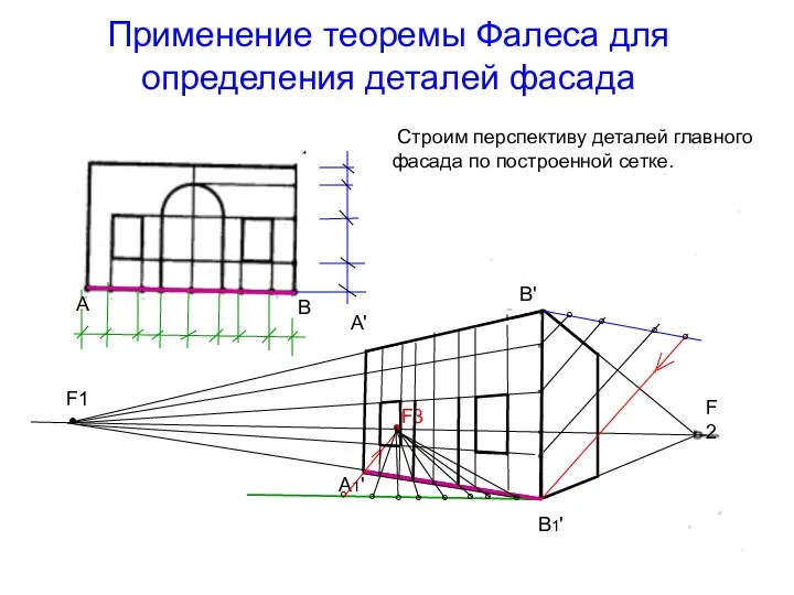 Применение теоремы Фалеса для определения деталей фасада Строим перспективу деталей
