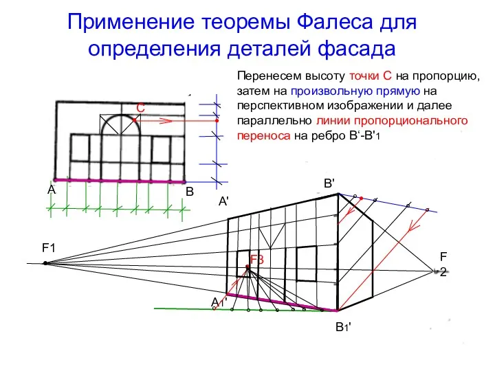 Применение теоремы Фалеса для определения деталей фасада Перенесем высоту точки