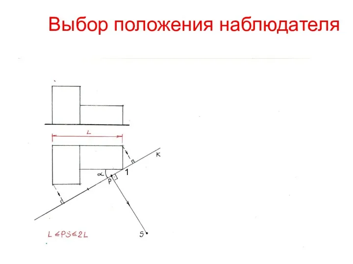 Выбор положения наблюдателя 1