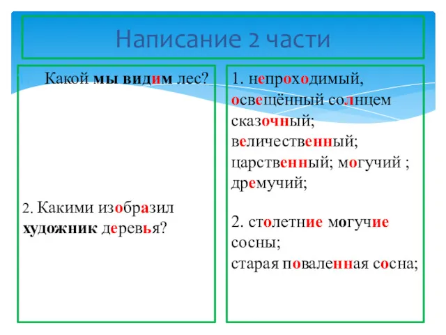 Написание 2 части 1. непроходимый, освещённый солнцем сказочный; величественный; царственный;