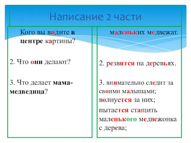 Написание 2 части маленьких медвежат. 2. резвятся на деревьях. 3.