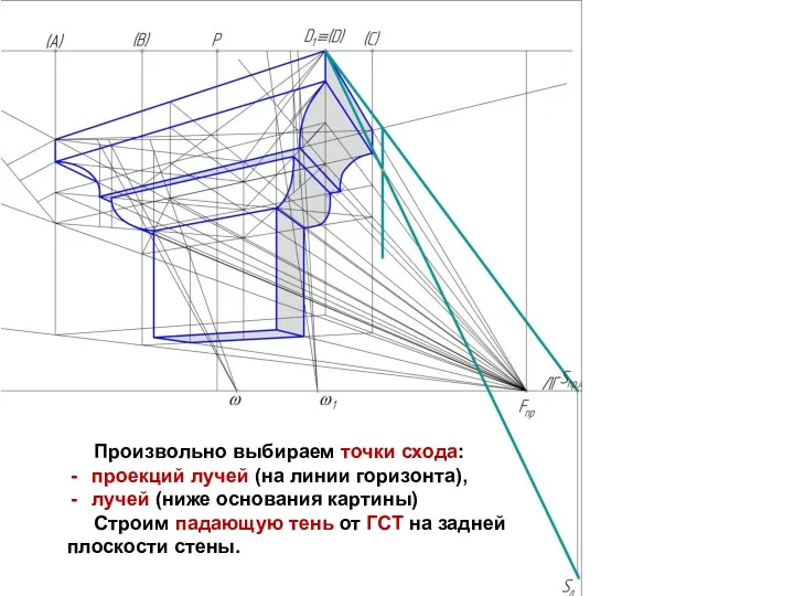 Произвольно выбираем точки схода: проекций лучей (на линии горизонта), лучей