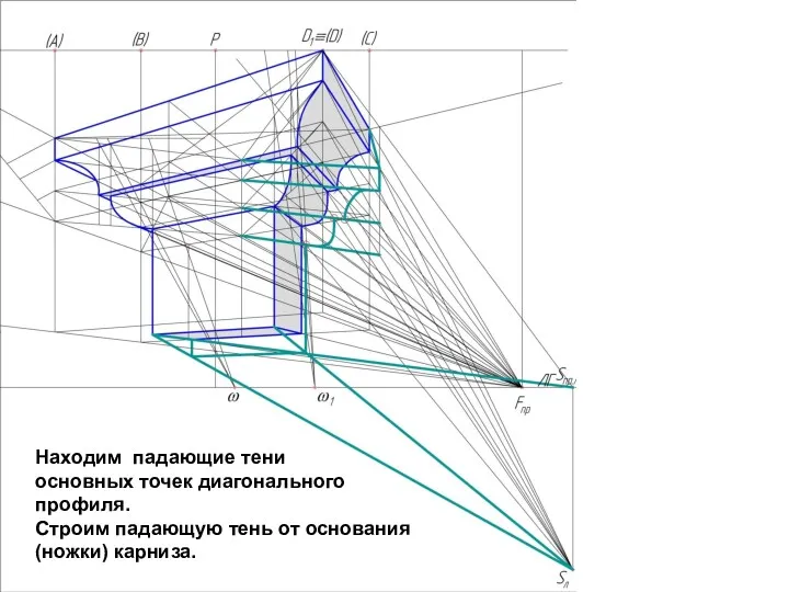 Находим падающие тени основных точек диагонального профиля. Строим падающую тень от основания (ножки) карниза.