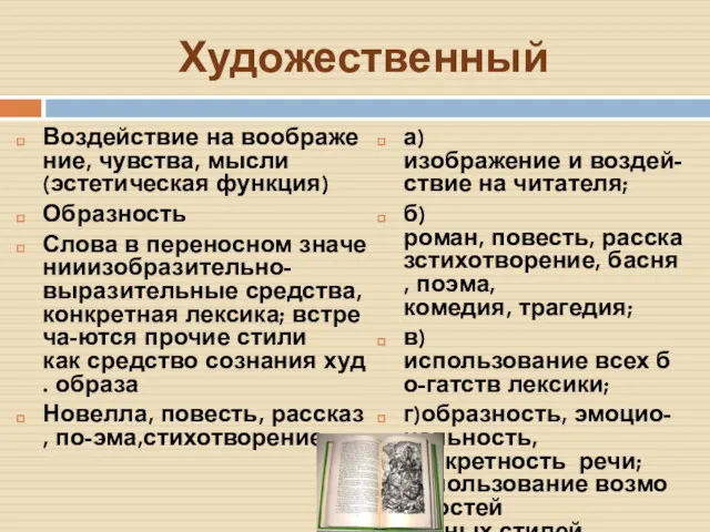 Художественный Воздействие на воображение, чувства, мысли (эстетическая функция) Образность Слова