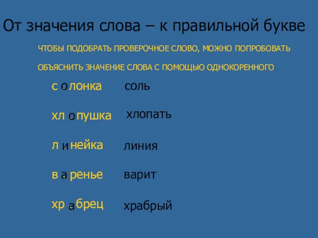 От значения слова – к правильной букве с . лонка