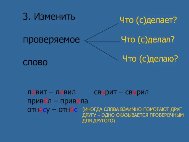 3. Изменить проверяемое слово Что (с)делает? Что (с)делал? Что (с)делаю?