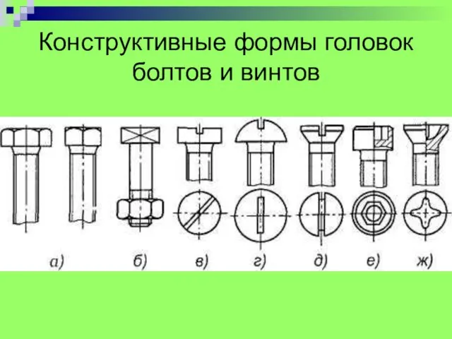 Конструктивные формы головок болтов и винтов