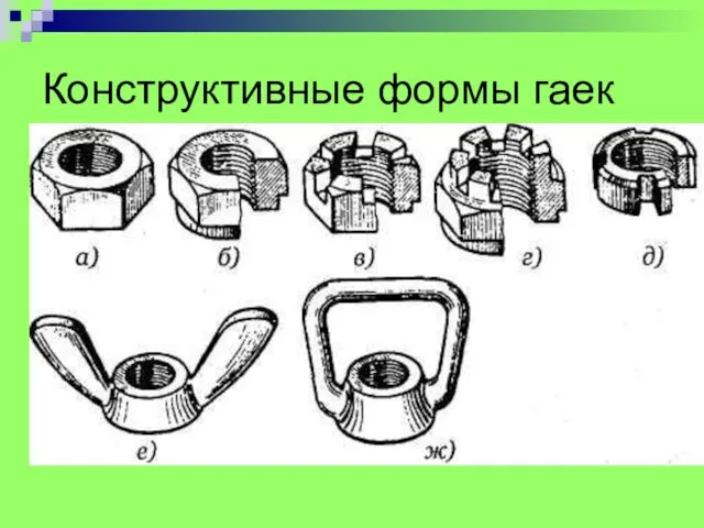 Конструктивные формы гаек