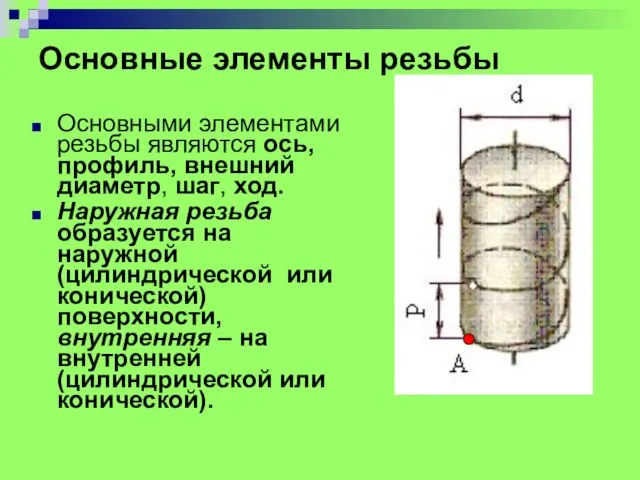 Основными элементами резьбы являются ось, профиль, внешний диаметр, шаг, ход.