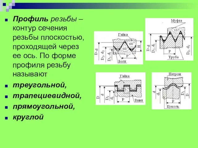 Профиль резьбы – контур сечения резьбы плоскостью, проходящей через ее