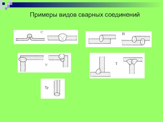 Примеры видов сварных соединений