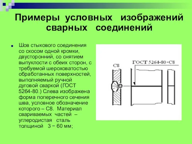 Примеры условных изображений сварных соединений Шов стыкового соединения со скосом