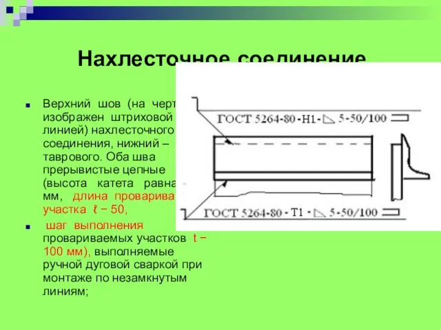 Нахлесточное соединение Верхний шов (на чертеже изображен штриховой линией) нахлесточного