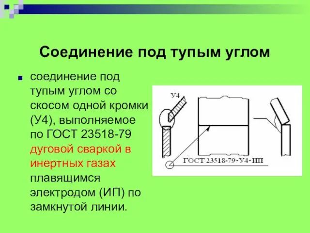 Соединение под тупым углом соединение под тупым углом со скосом