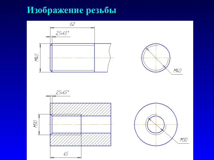 Изображение резьбы