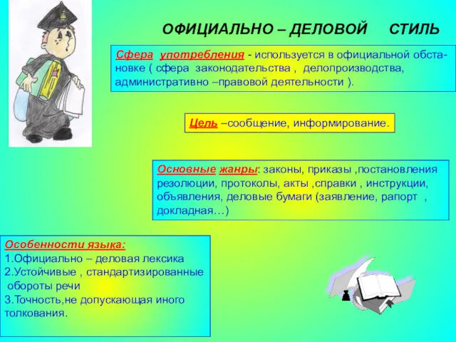 ОФИЦИАЛЬНО – ДЕЛОВОЙ СТИЛЬ Сфера употребления - используется в официальной