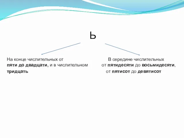 Ь На конце числительных от В середине числительных пяти до