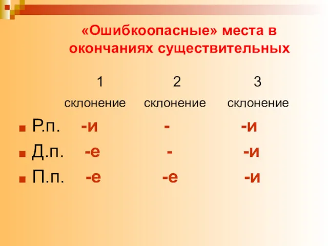 «Ошибкоопасные» места в окончаниях существительных 1 2 3 склонение склонение