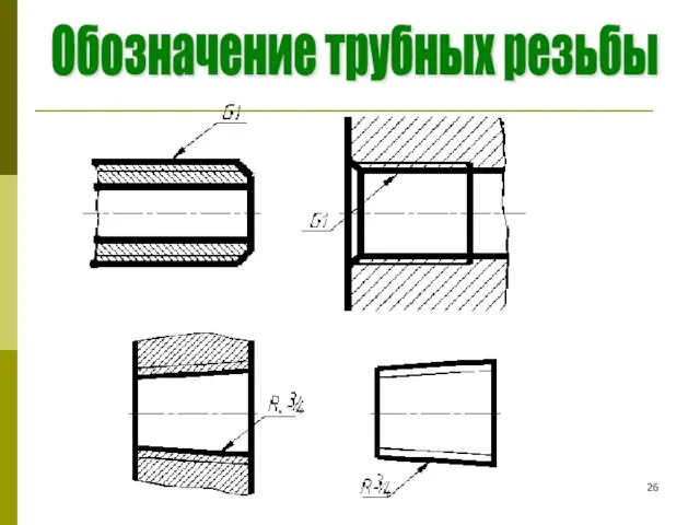 Обозначение трубных резьбы