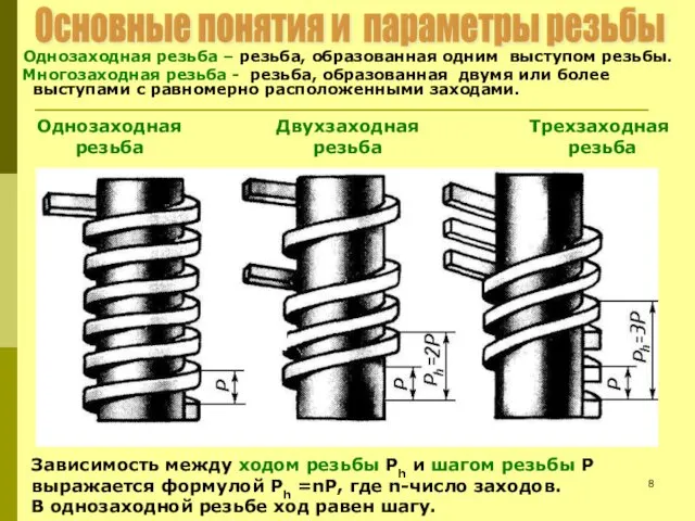 Однозаходная резьба – резьба, образованная одним выступом резьбы. Многозаходная резьба