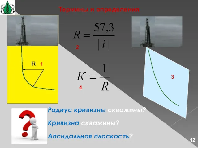 Термины и определения Радиус кривизны скважины? Кривизна скважины? Апсидальная плоскость? 1 2 3 4 12