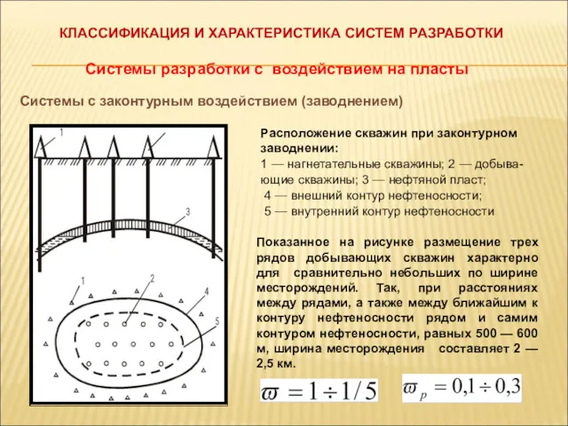 КЛАССИФИКАЦИЯ И ХАРАКТЕРИСТИКА СИСТЕМ РАЗРАБОТКИ Системы разработки с воздействием на