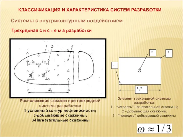 КЛАССИФИКАЦИЯ И ХАРАКТЕРИСТИКА СИСТЕМ РАЗРАБОТКИ Системы с внутриконтурным воздействием Трехрядная