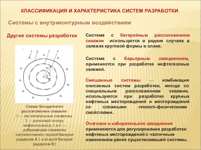 КЛАССИФИКАЦИЯ И ХАРАКТЕРИСТИКА СИСТЕМ РАЗРАБОТКИ Системы с внутриконтурным воздействием Другие