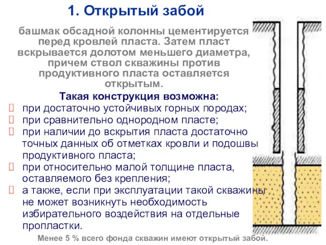 башмак обсадной колонны цементируется перед кровлей пласта. Затем пласт вскрывается