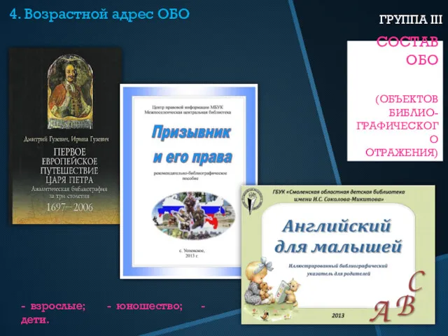 СОСТАВ ОБО (ОБЪЕКТОВ БИБЛИО- ГРАФИЧЕСКОГО ОТРАЖЕНИЯ) 4. Возрастной адрес ОБО