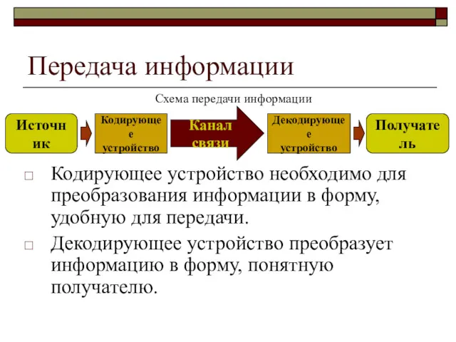 Передача информации Кодирующее устройство необходимо для преобразования информации в форму,