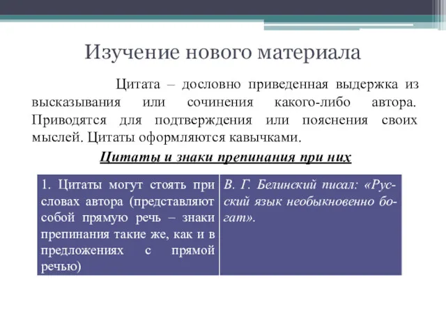 Изучение нового материала Цитата – дословно приведенная выдержка из высказывания