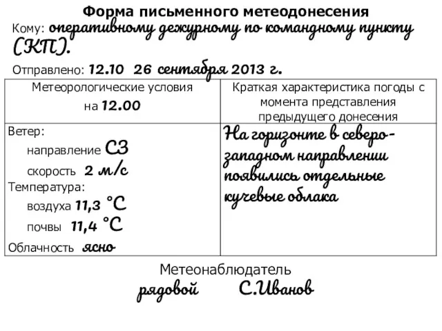 Форма письменного метеодонесения Кому: оперативному дежурному по командному пункту (КП).