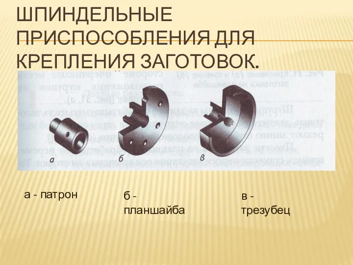 а - патрон б - планшайба в - трезубец ШПИНДЕЛЬНЫЕ ПРИСПОСОБЛЕНИЯ ДЛЯ КРЕПЛЕНИЯ ЗАГОТОВОК.