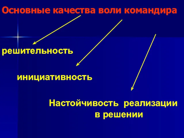 Основные качества воли командира решительность инициативность Настойчивость реализации в решении