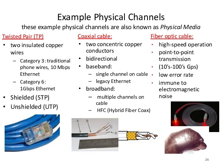 Example Physical Channels these example physical channels are also known as Physical Media