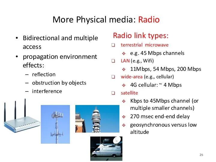 More Physical media: Radio Bidirectional and multiple access propagation environment effects: reflection obstruction