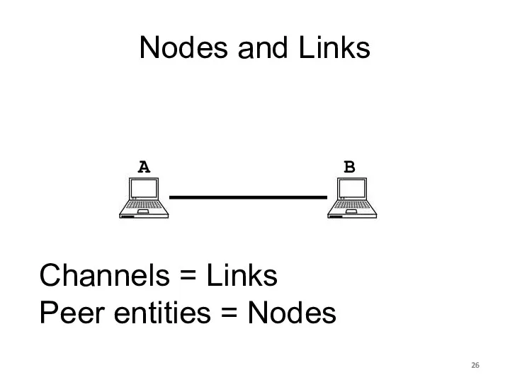 Nodes and Links A B Channels = Links Peer entities = Nodes