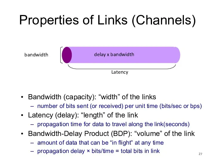 Properties of Links (Channels) Bandwidth (capacity): “width” of the links number of bits