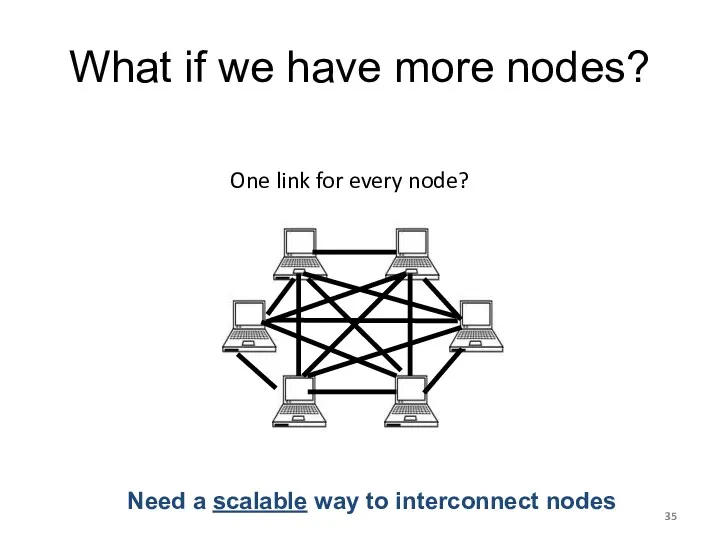 What if we have more nodes? One link for every node? Need a