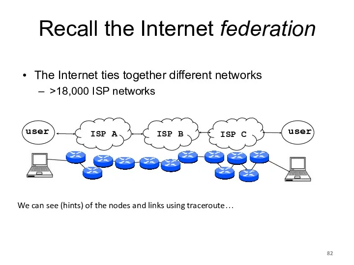 Recall the Internet federation The Internet ties together different networks