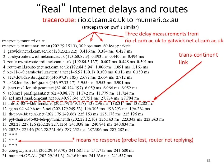 “Real” Internet delays and routes traceroute munnari.oz.au traceroute to munnari.oz.au (202.29.151.3), 30 hops