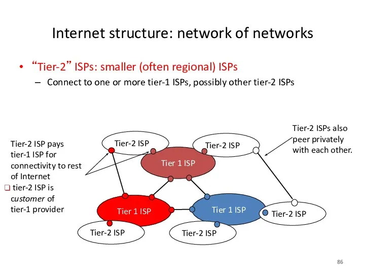 Internet structure: network of networks “Tier-2” ISPs: smaller (often regional) ISPs Connect to