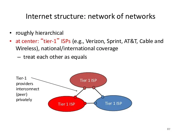 Internet structure: network of networks roughly hierarchical at center: “tier-1” ISPs (e.g., Verizon,