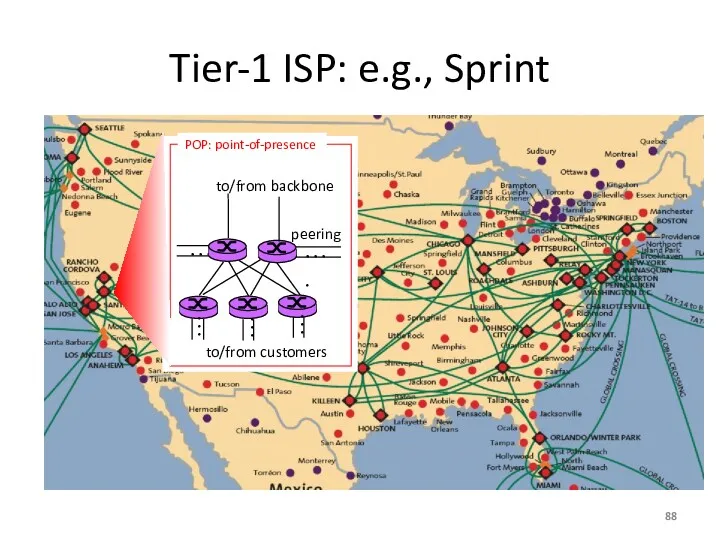 Tier-1 ISP: e.g., Sprint